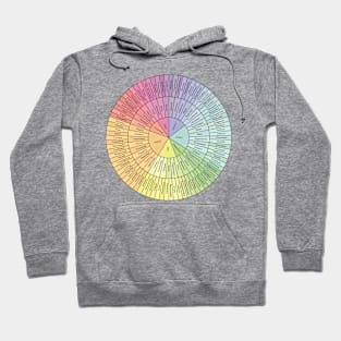 Wheel Of Emotions Hoodie